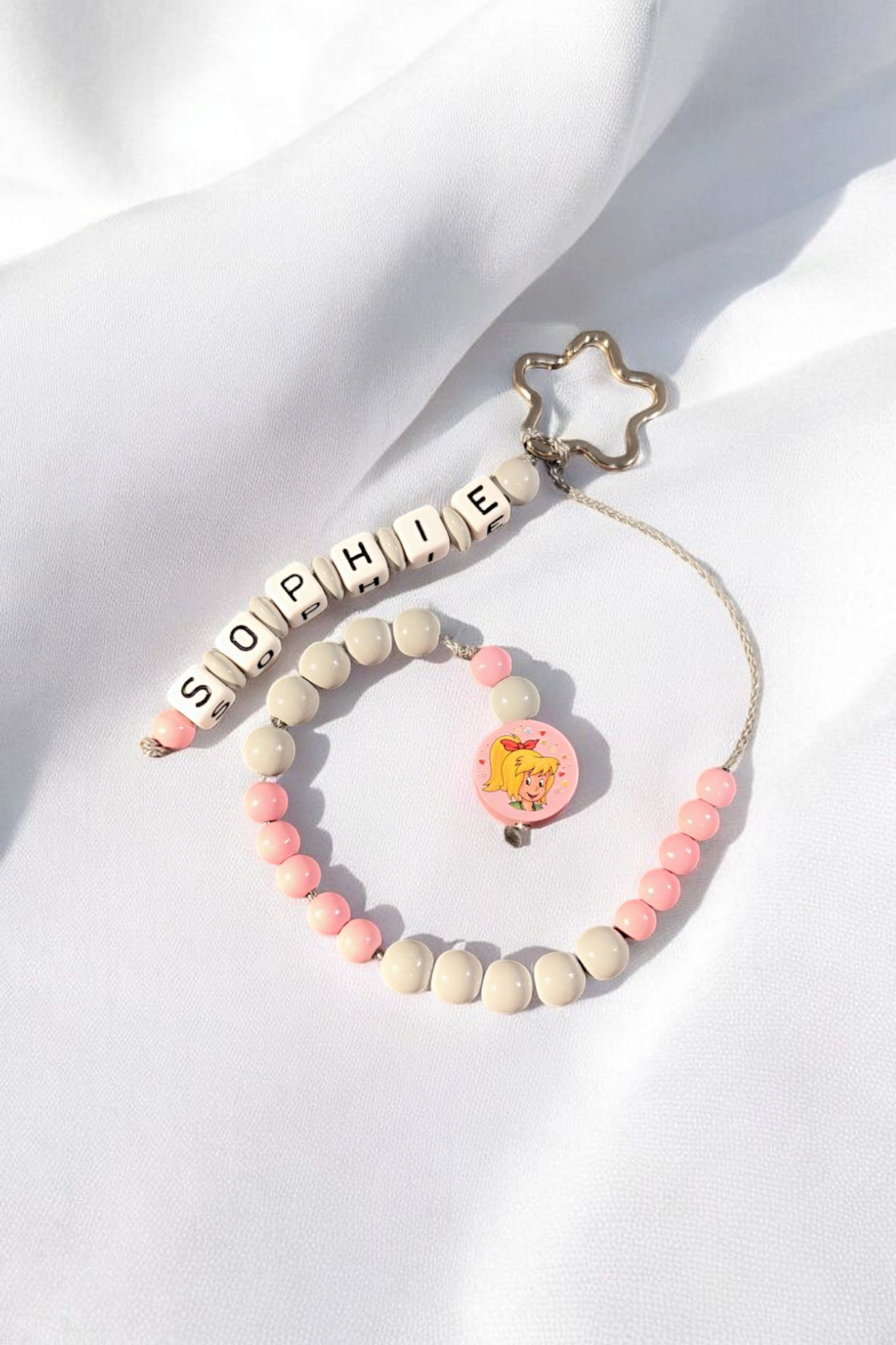 Counting chain with motif name counting aid