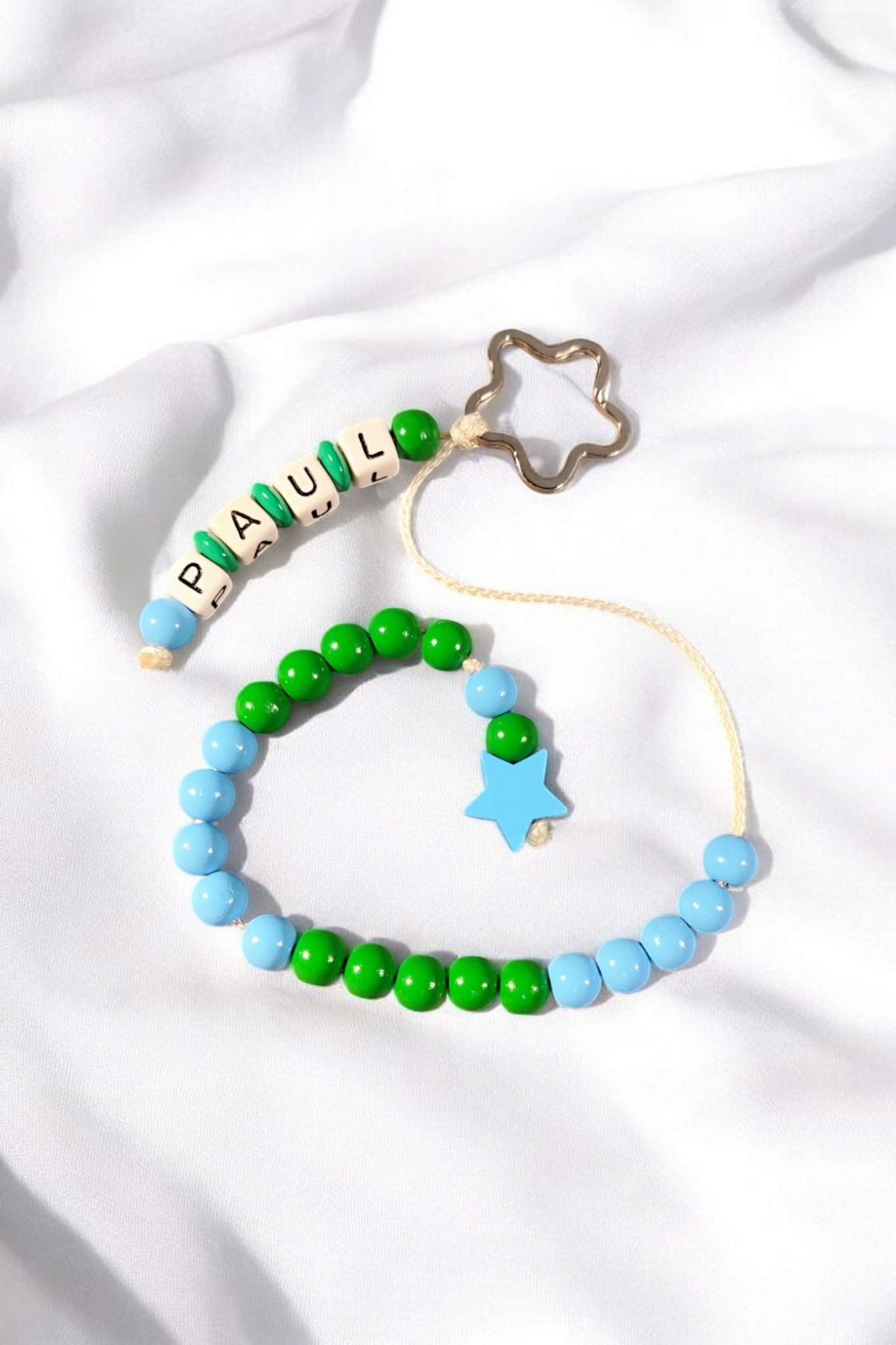 Counting chain with motif name counting aid