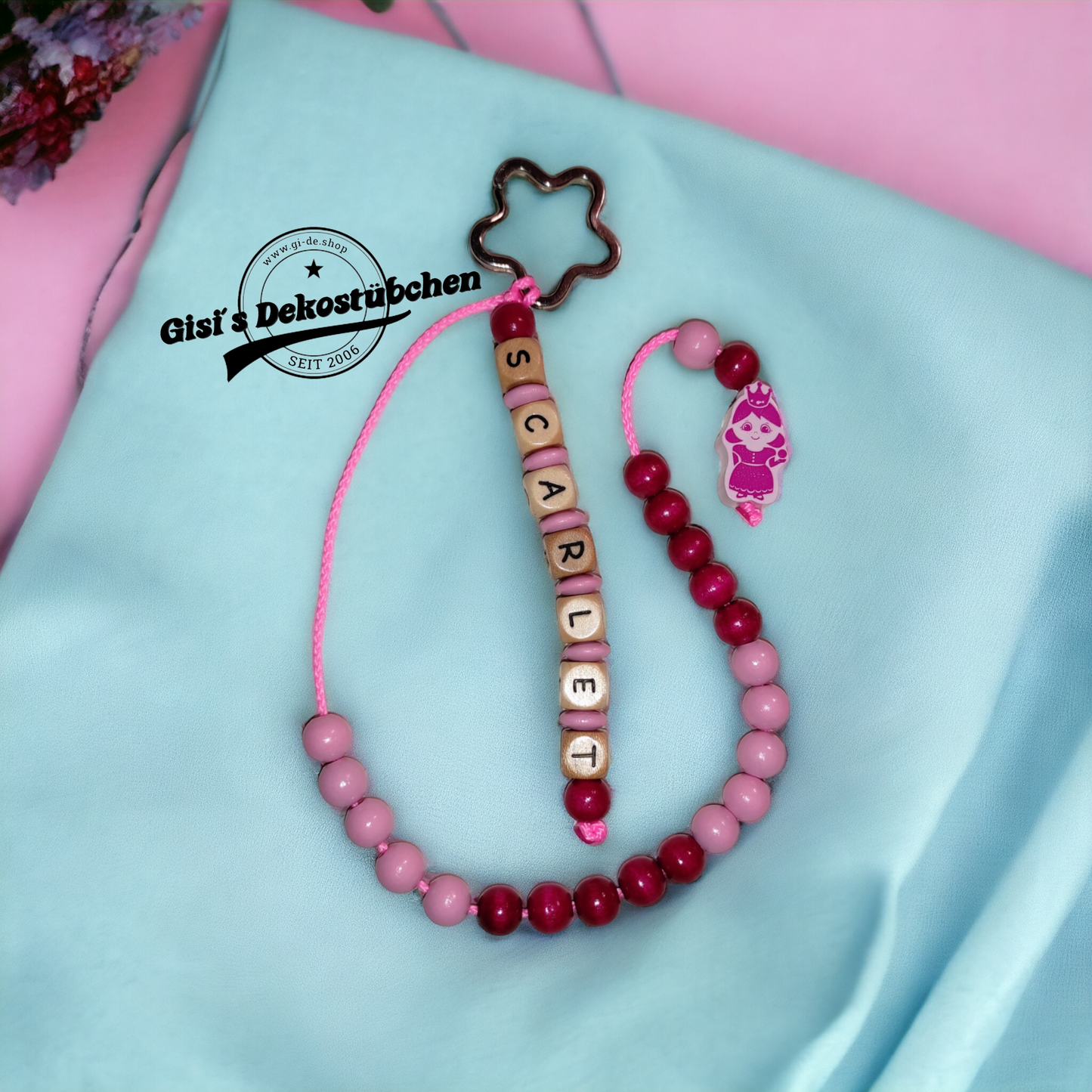 Counting chain with motif name counting aid 